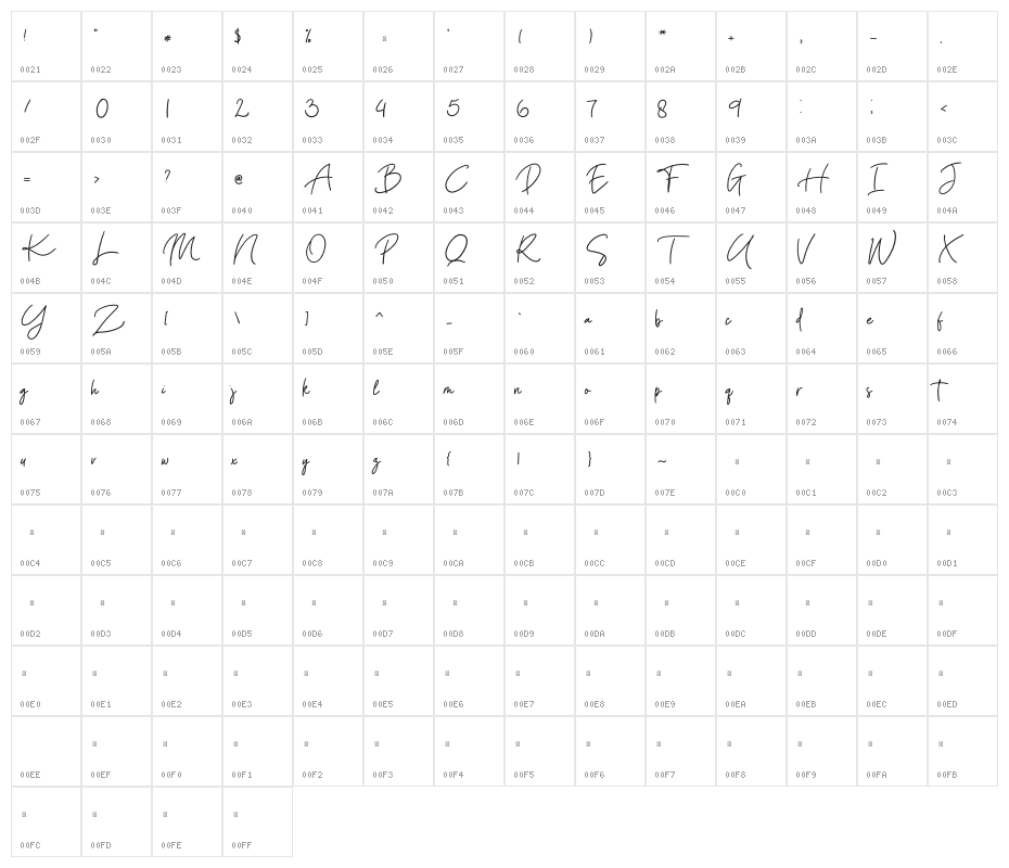 Magic Glass Character Map