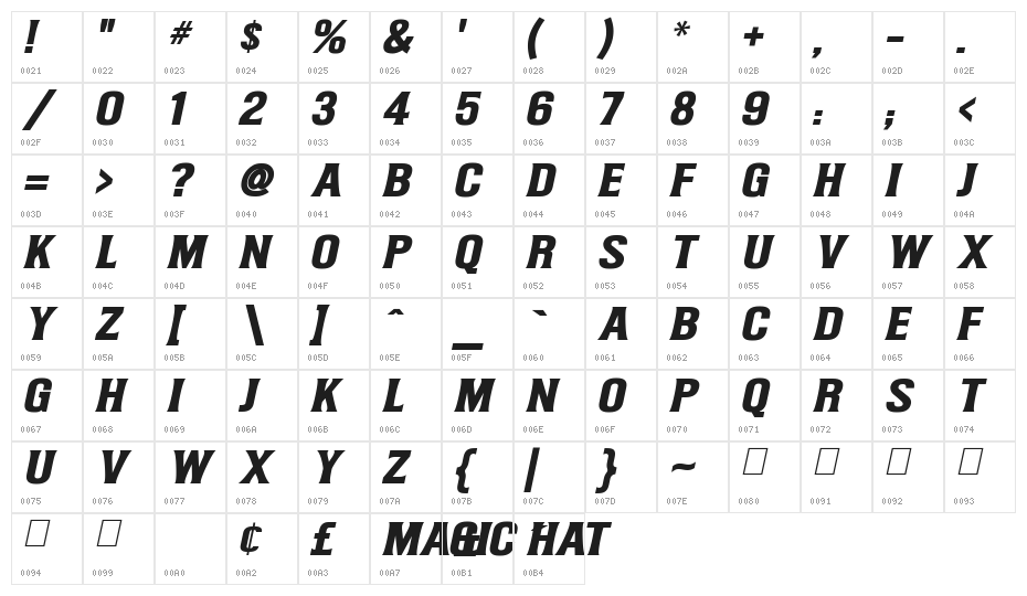 Magic Hat Italic Character Map