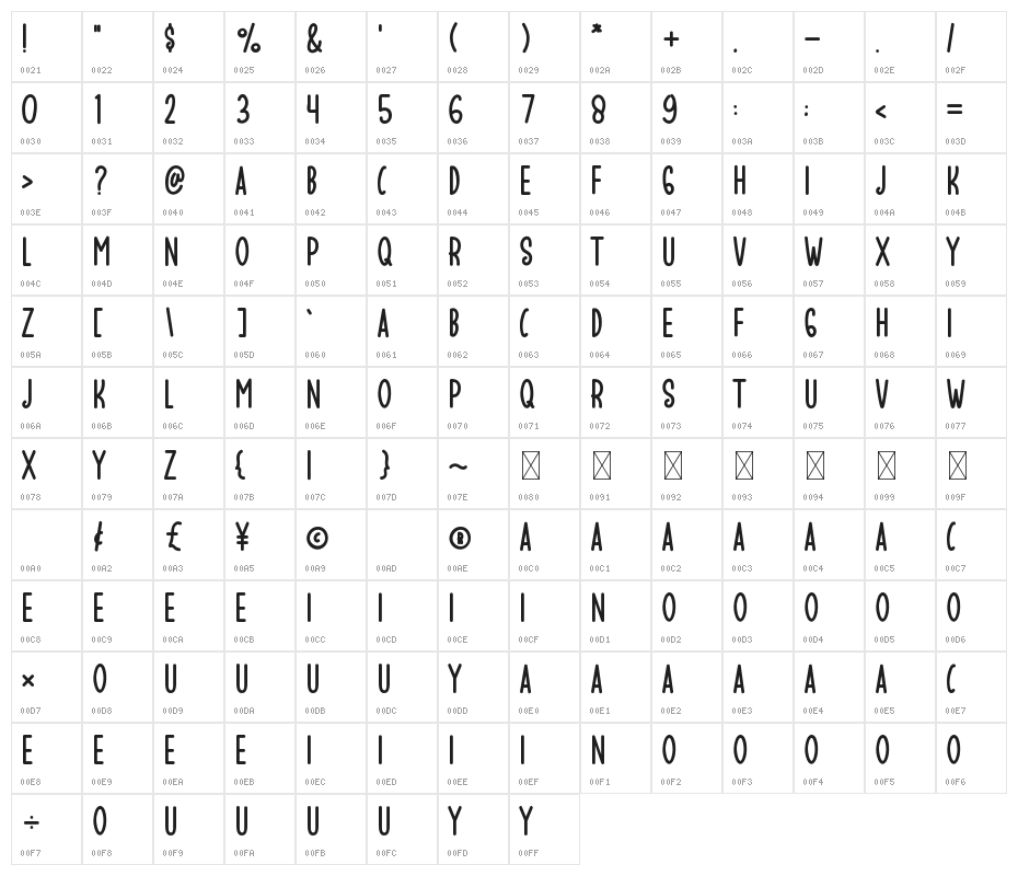 Magic Hour Character Map