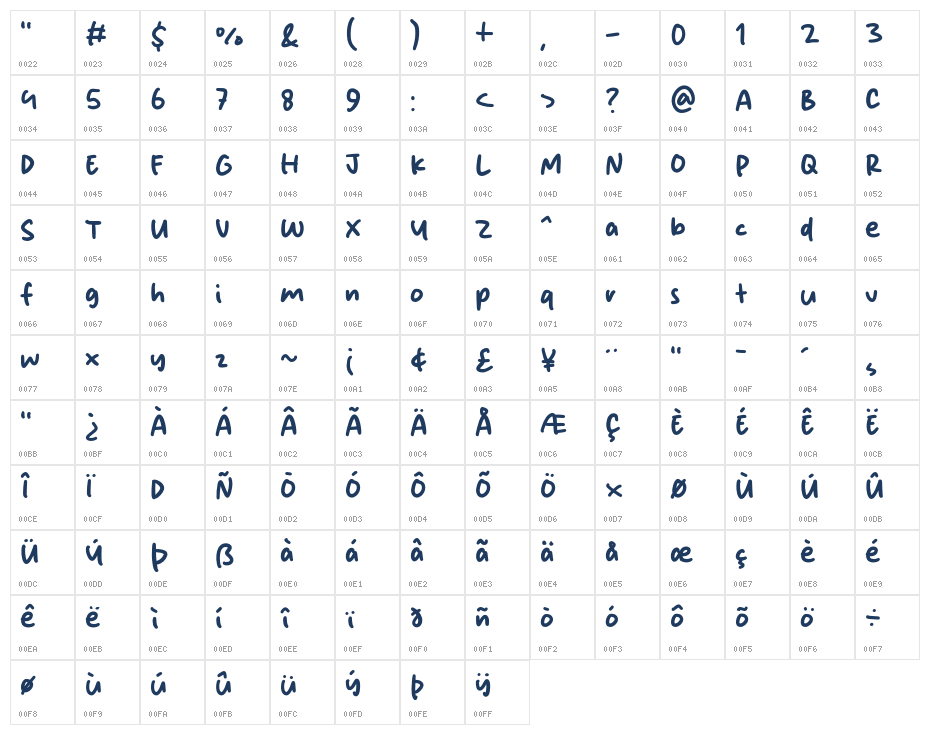Magic Journal Character Map