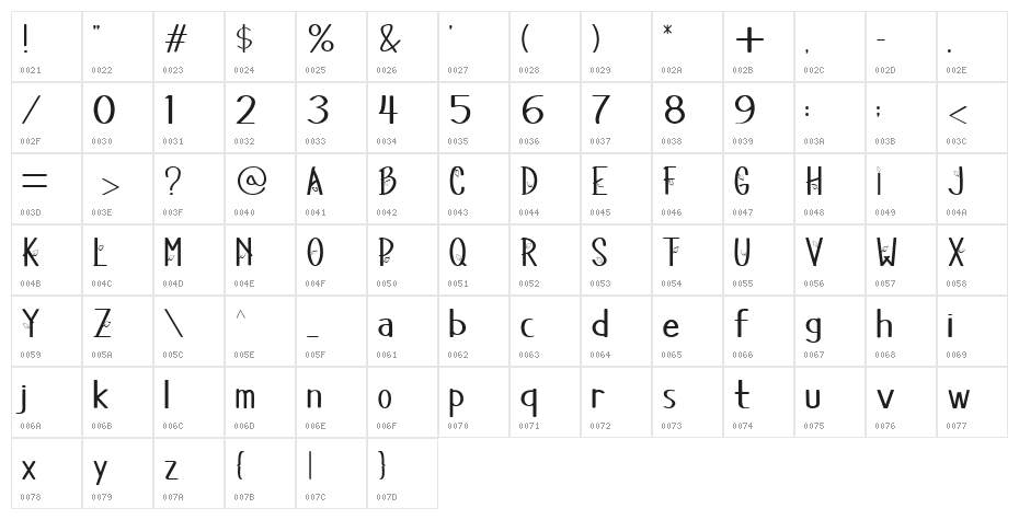 Magic Leaf Character Map