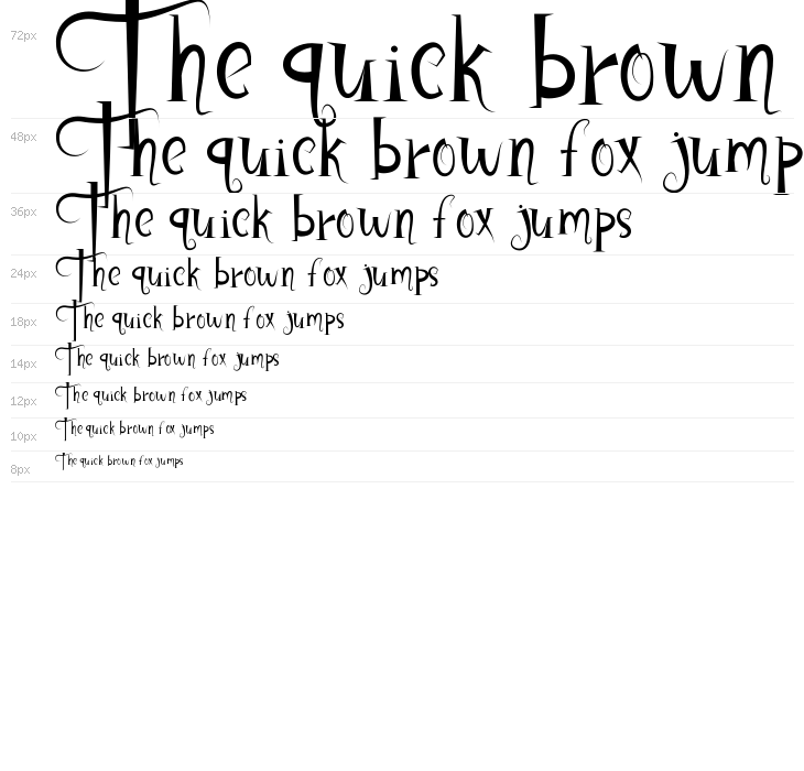 Magic Legends Demo Waterfall