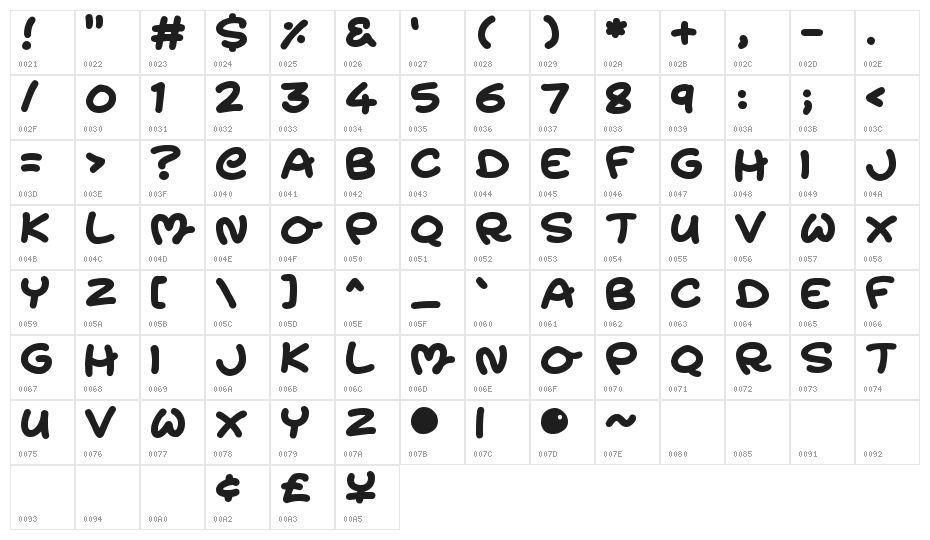 Magic Moonshine Character Map