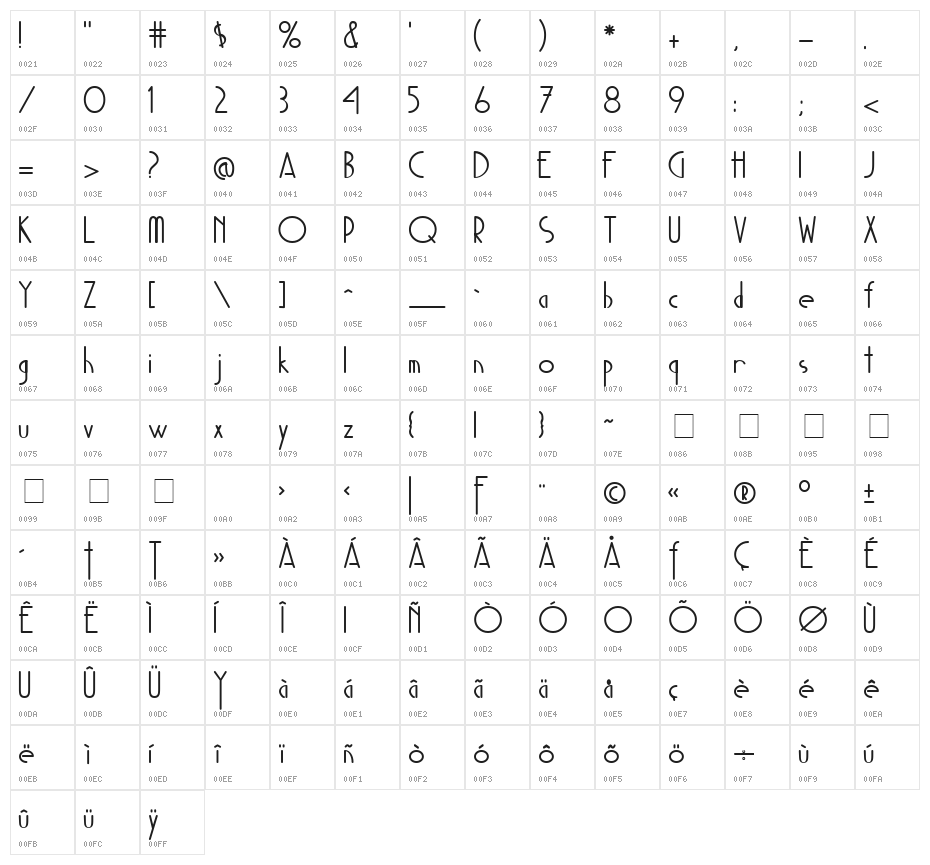Magic Mush Character Map