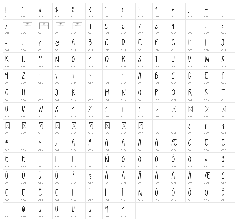 Magic Rainbow Character Map