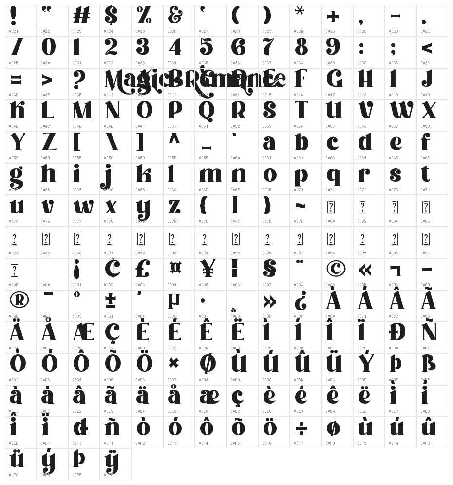 Magic Romance For Personal Use Character Map