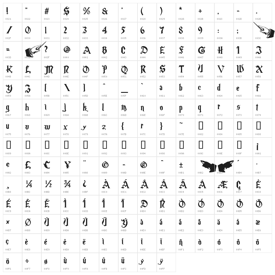 Magic School One Character Map