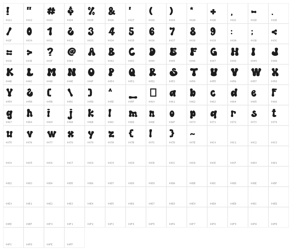 Magic School Regular Character Map