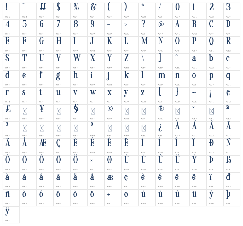 Magic Seventies Character Map