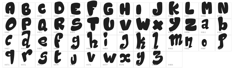 Magic Sound Character Map