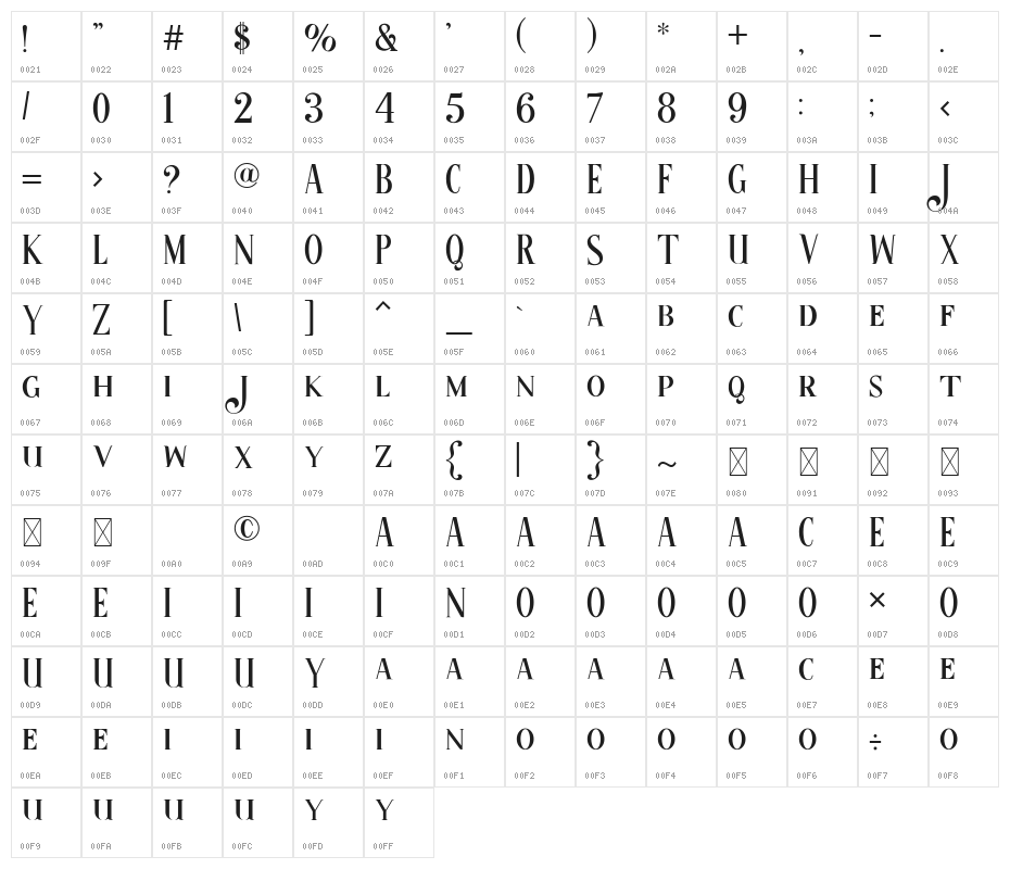 Magic Sparkle Character Map