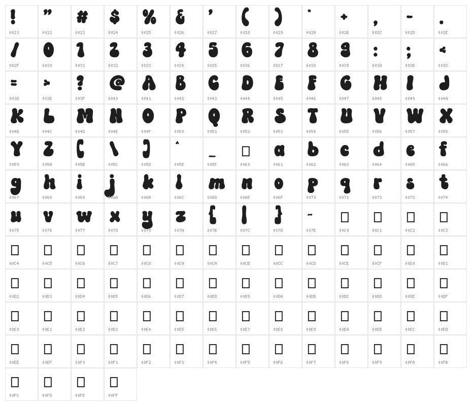 Magic Spirit Regular Character Map