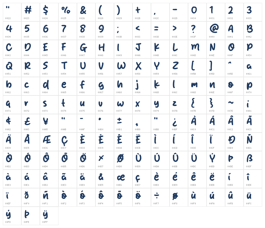 Magic Sunset Character Map