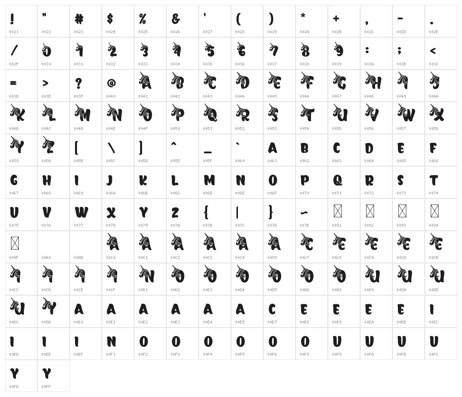 Magic Unicorn Character Map