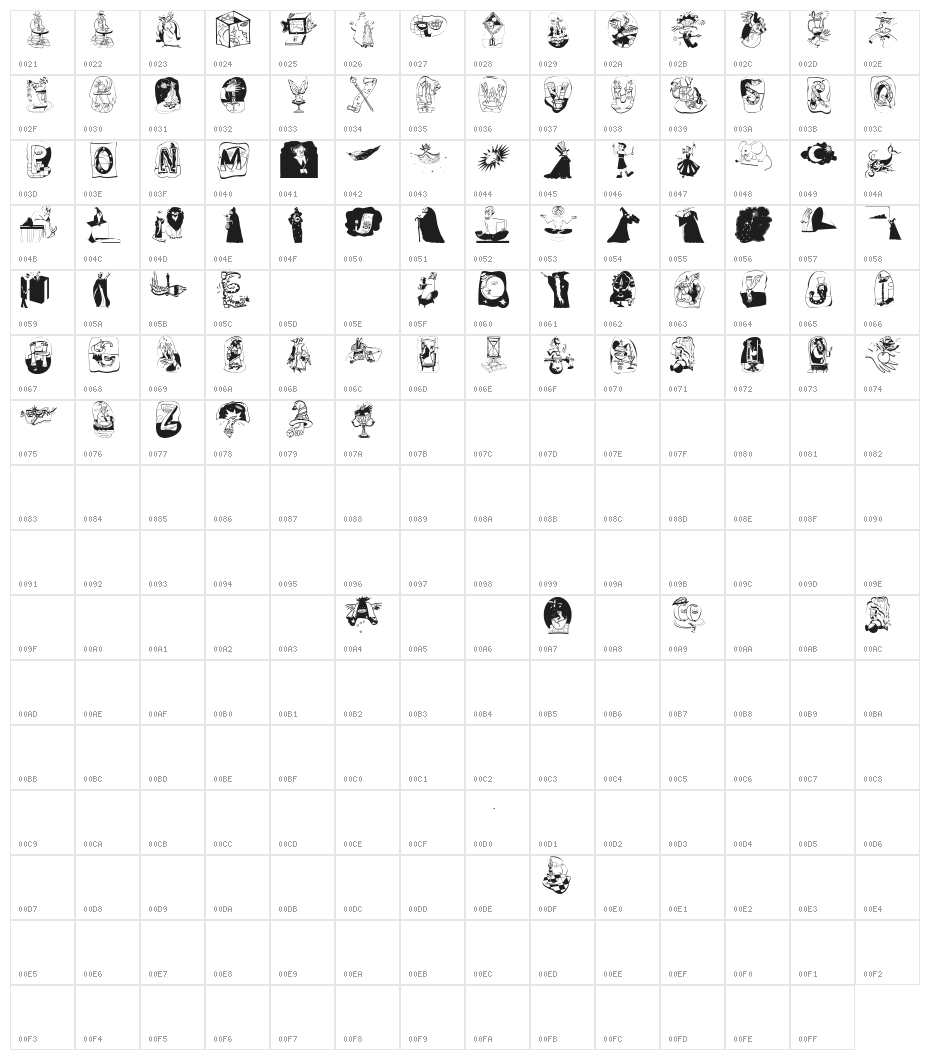 MagicActs Character Map
