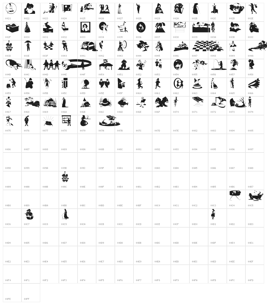 MagicBats Character Map