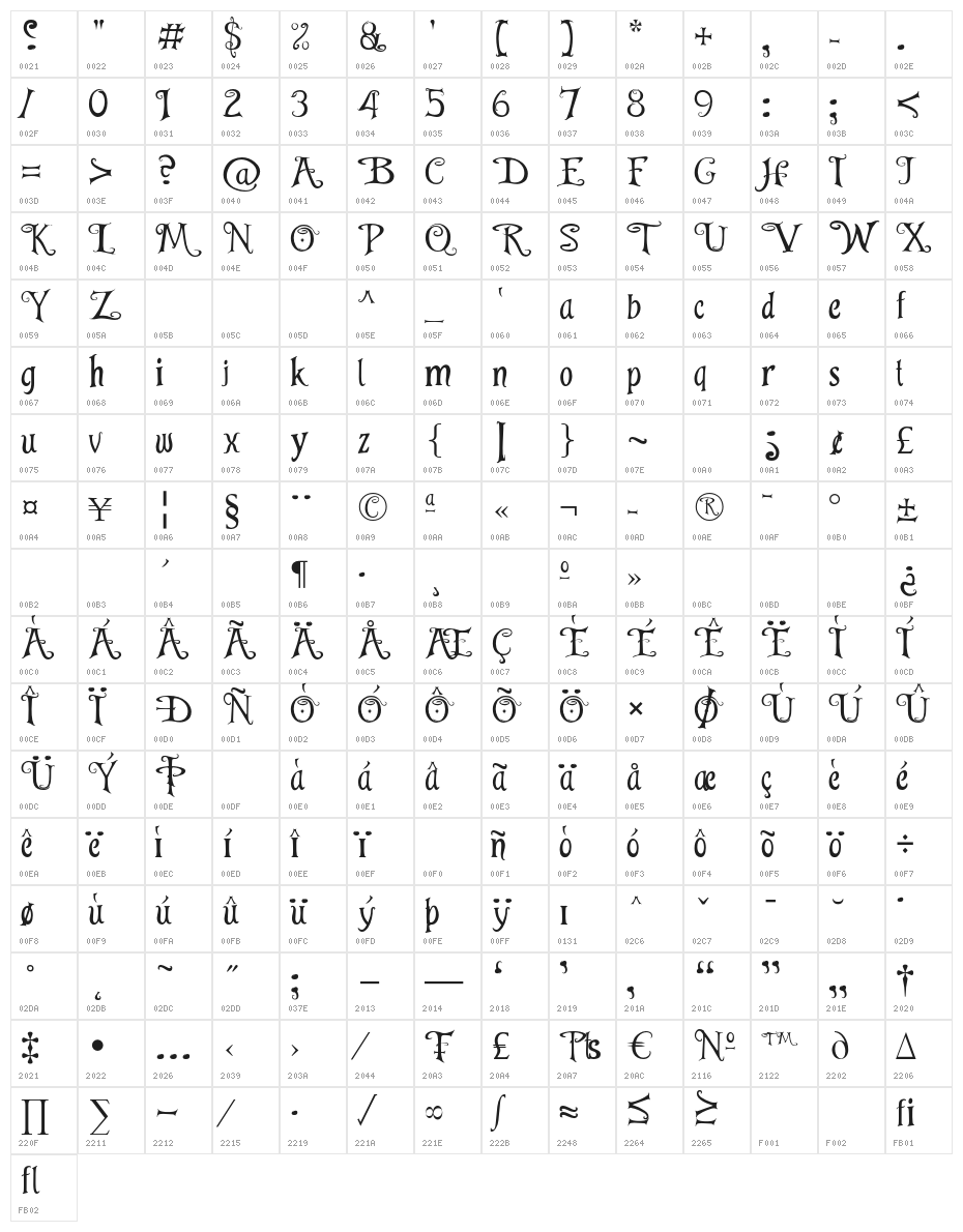 MagicBell-Irregular Character Map