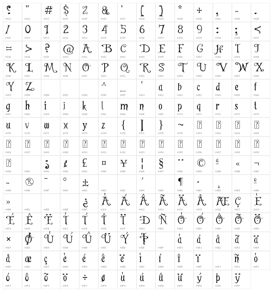 MagicBell-Regular Character Map