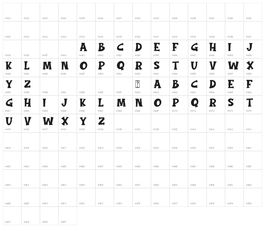 MagicBroom Character Map