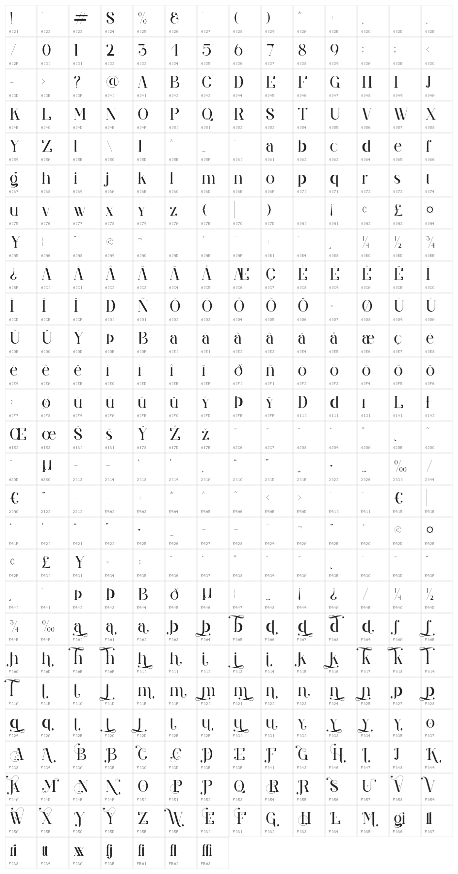 MagicChristmasRegular Character Map