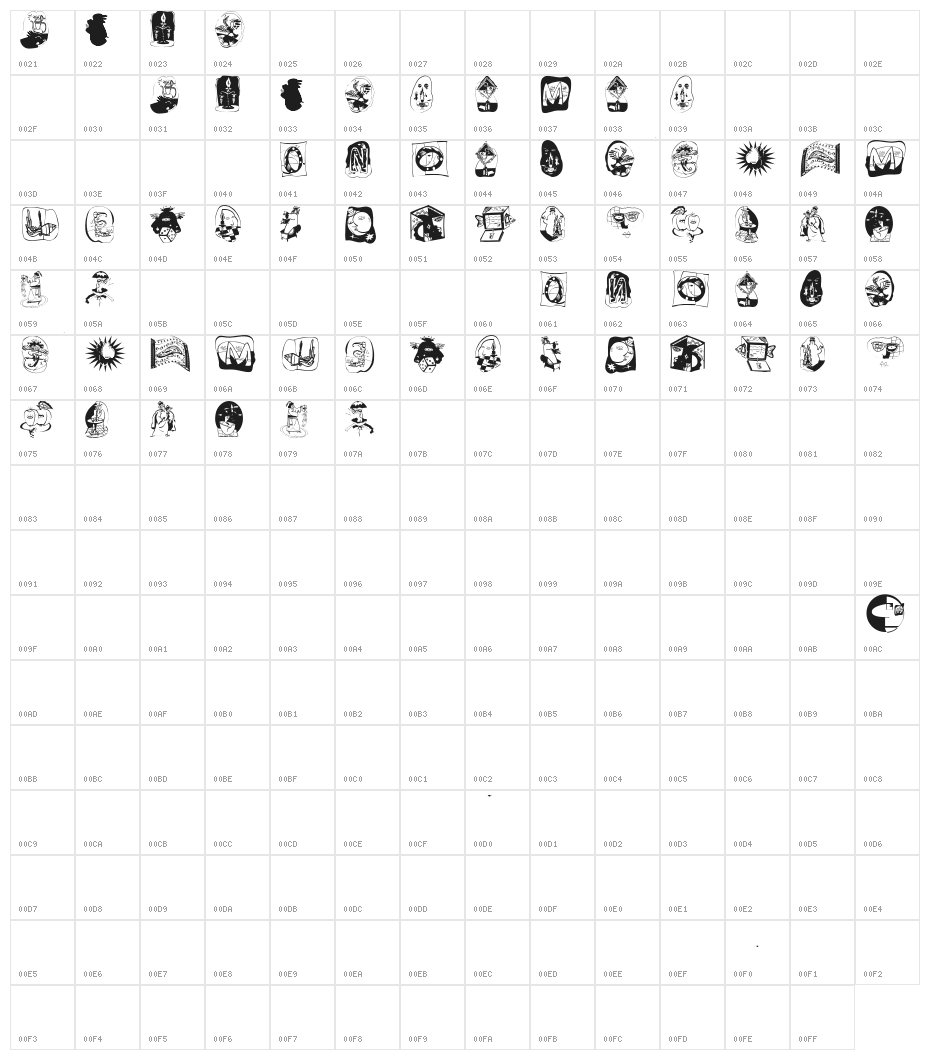 MagicHelloWien Character Map