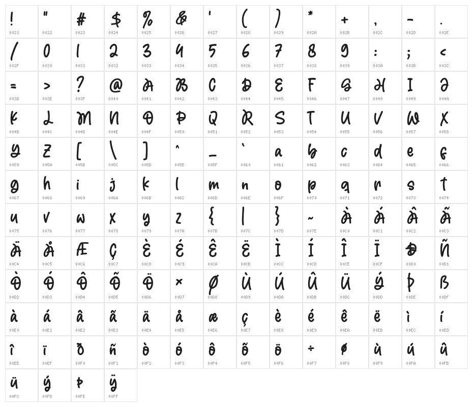 MagicHoliday Character Map
