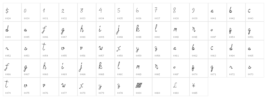 MagicKids Character Map