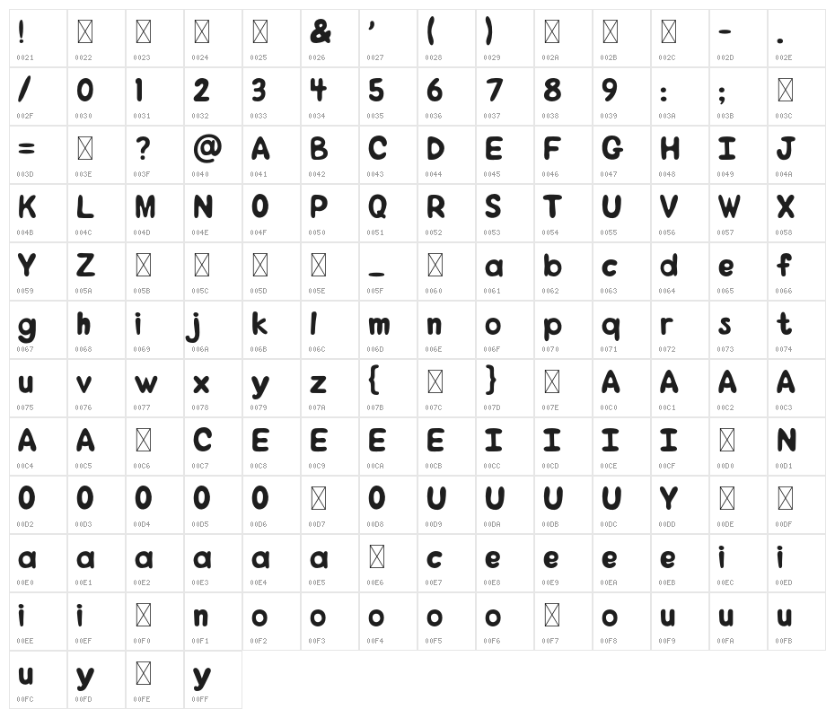 MagicMushroom Character Map