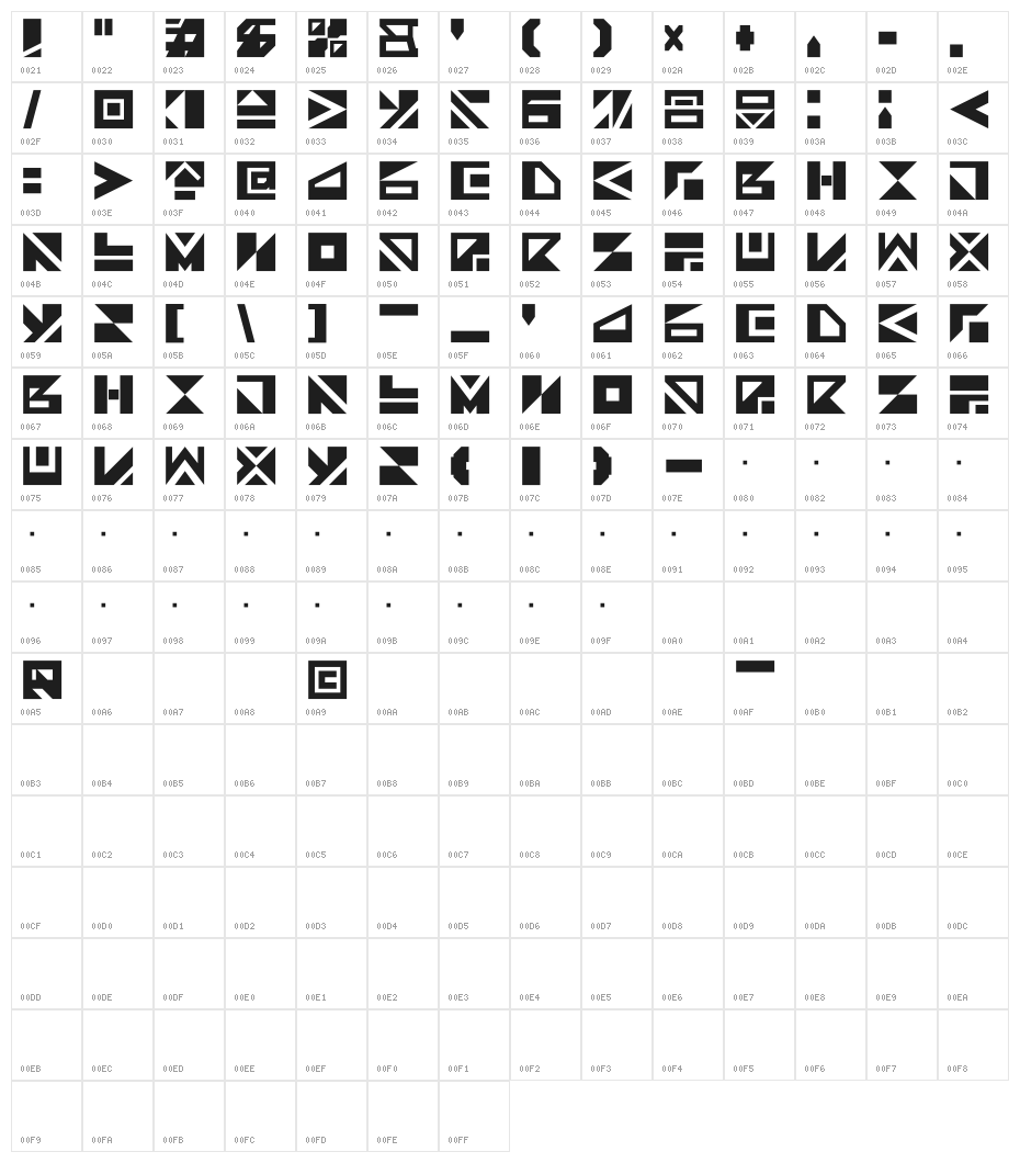 MagicRing Character Map