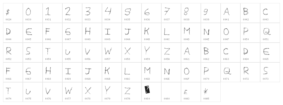 MagicScribble Character Map
