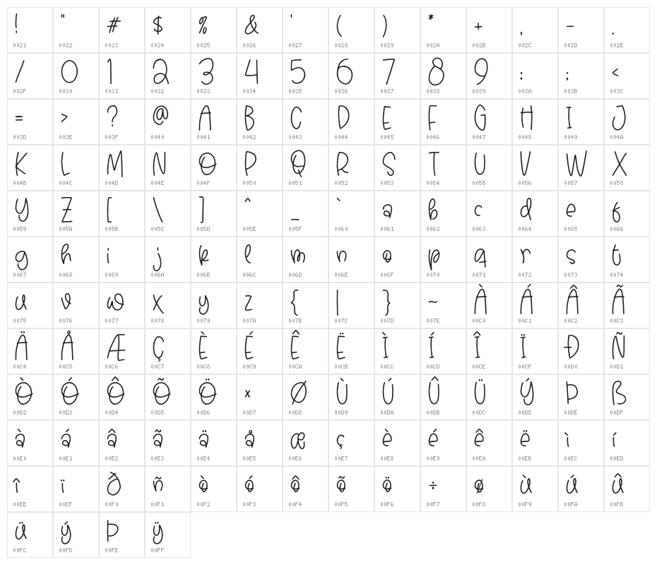 MagicSquad Character Map