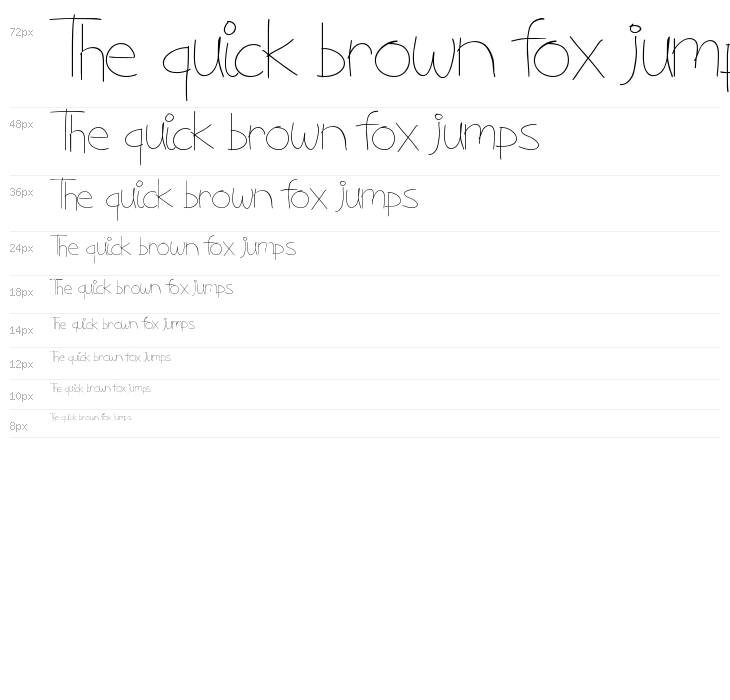 MagicStatus Waterfall