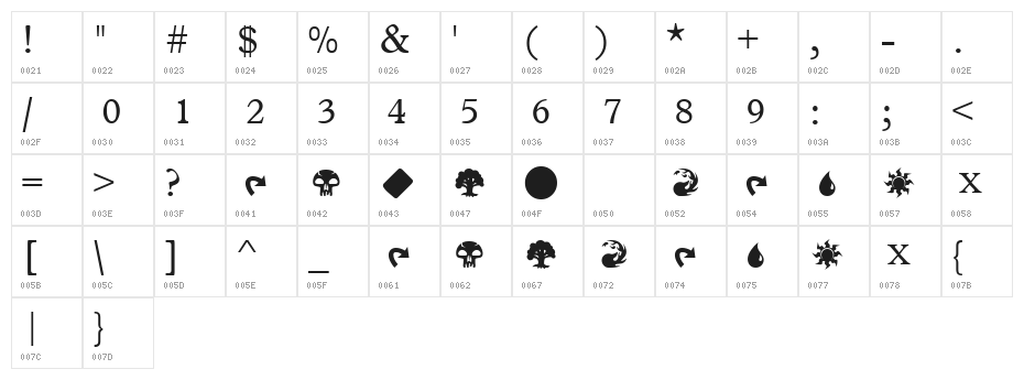 MagicSymbols Character Map