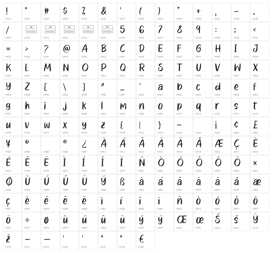 Magical Christmas Character Map