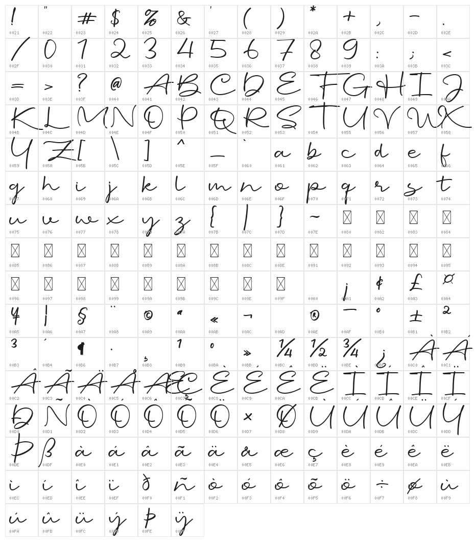 Magical Journey Regular Character Map