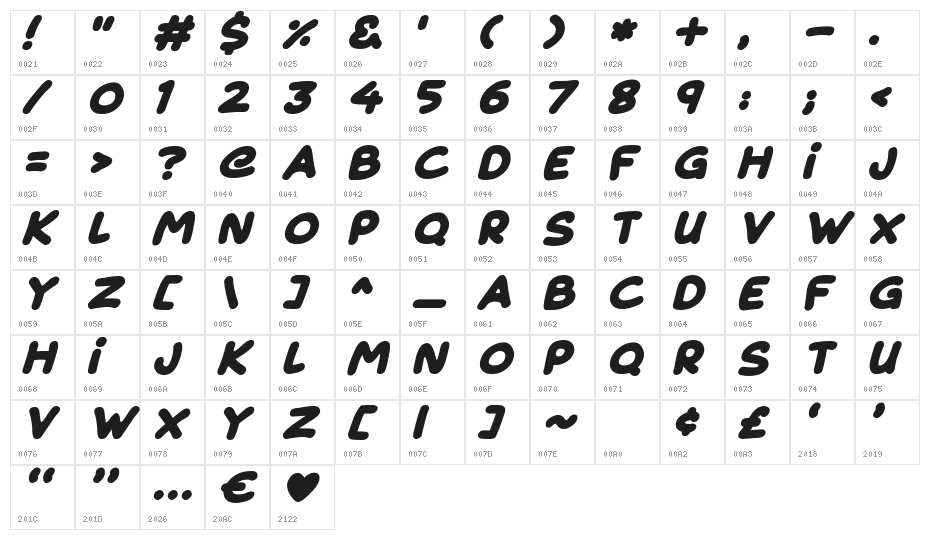 Magical Markers Italic Character Map