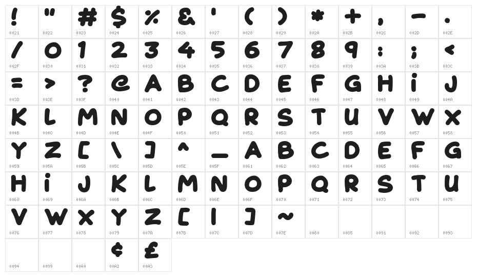 Magical Markers Character Map
