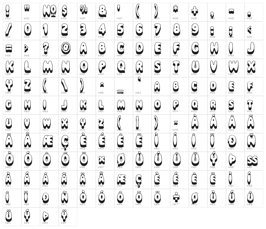 Magical Mystery Tour Outline Shadow Character Map