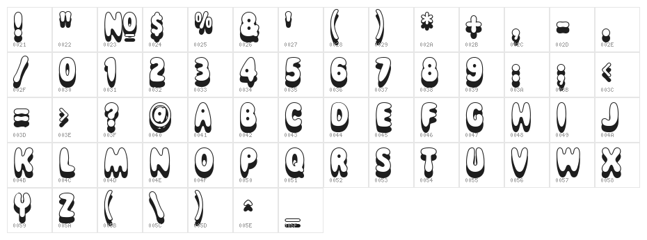 Magical Mystery Tour Outline Shadow Character Map
