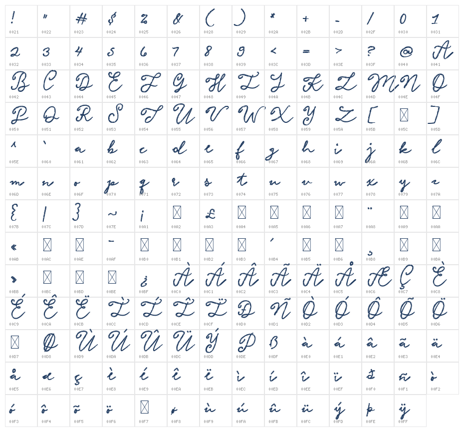 Magical Rhymes Character Map