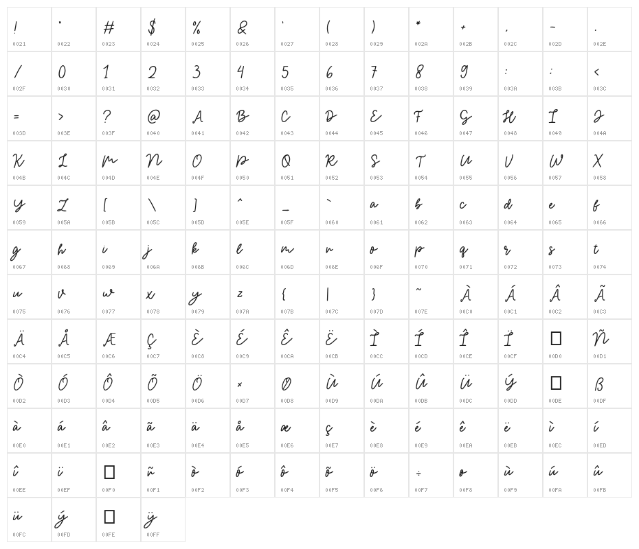 Magical Shiny Script Character Map