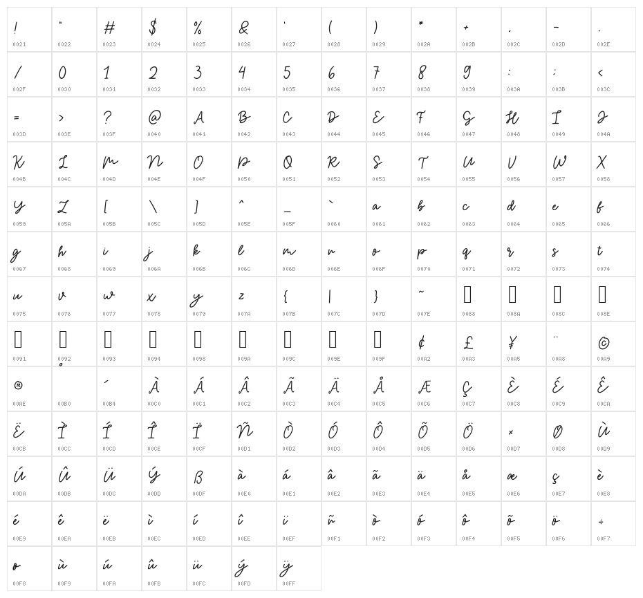 Magical Shiny Script Character Map