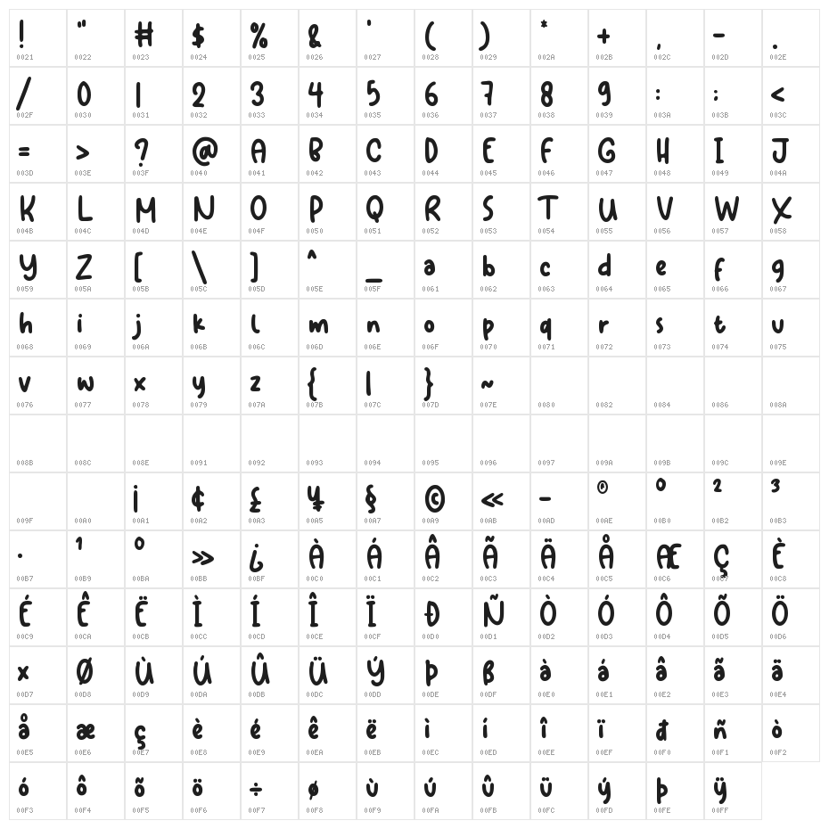 Magical Snow Character Map