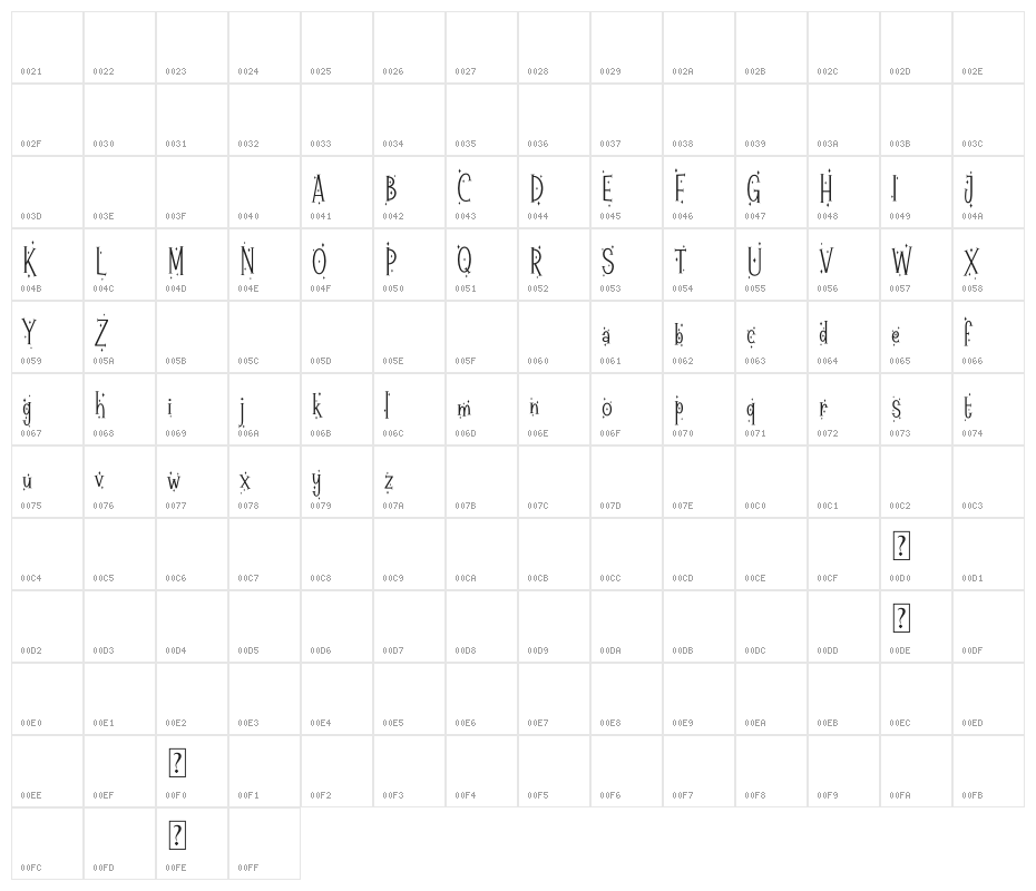 Magical Star Demo Character Map