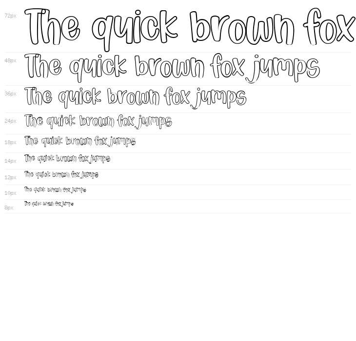 Magical Story Outline Waterfall