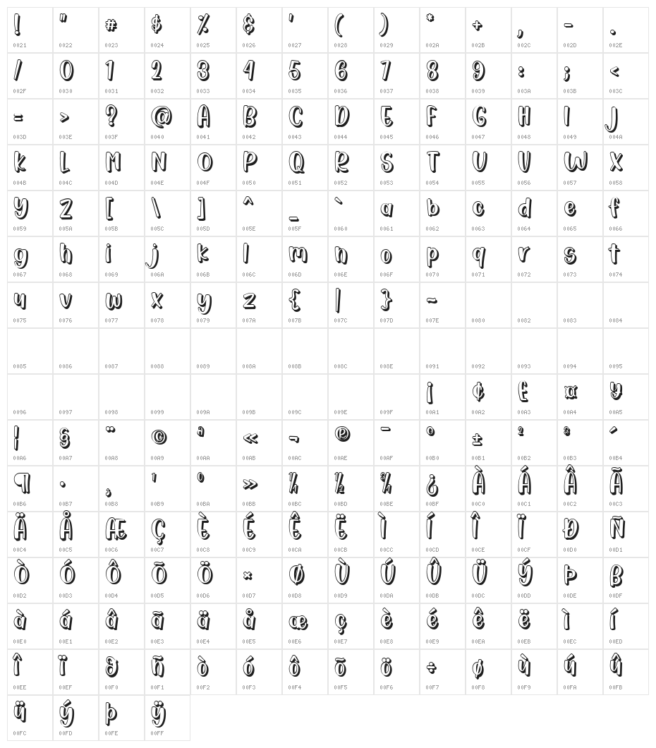 Magical Story Shadow Character Map