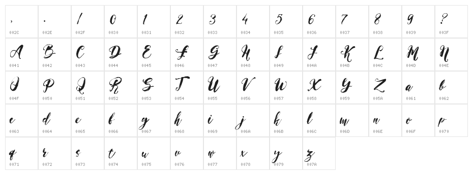 Magical Stylish Script Demo Character Map