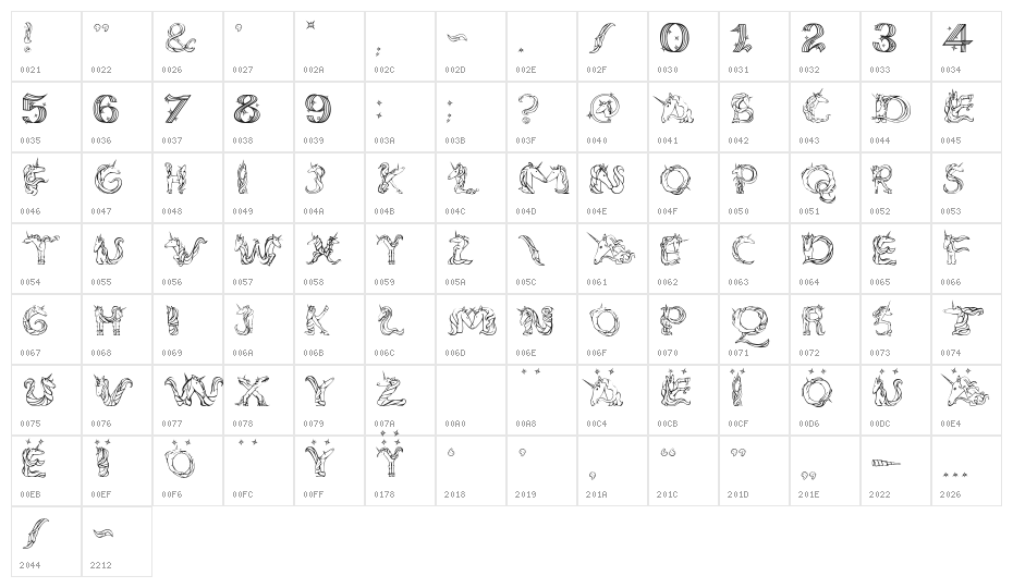 Magical Unicorn Light Character Map