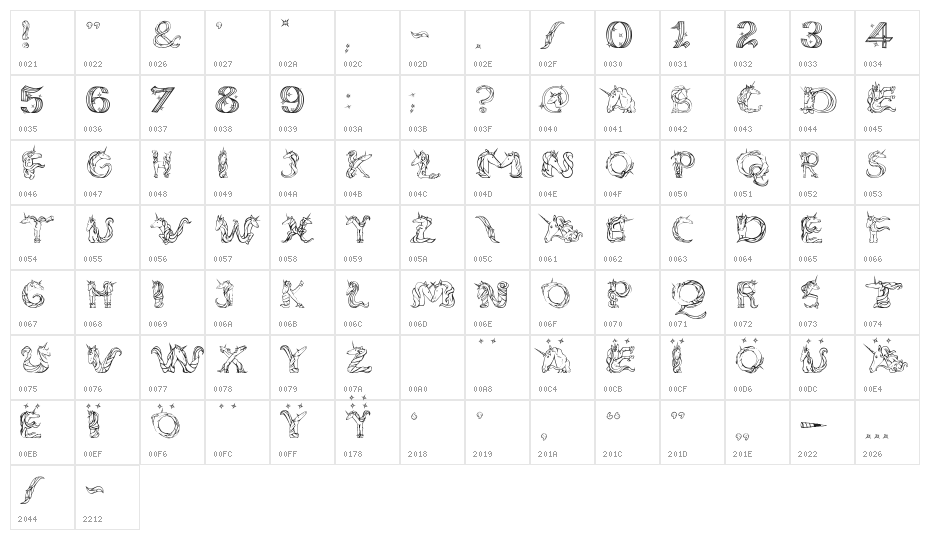 Magical Unicorn Princess Character Map