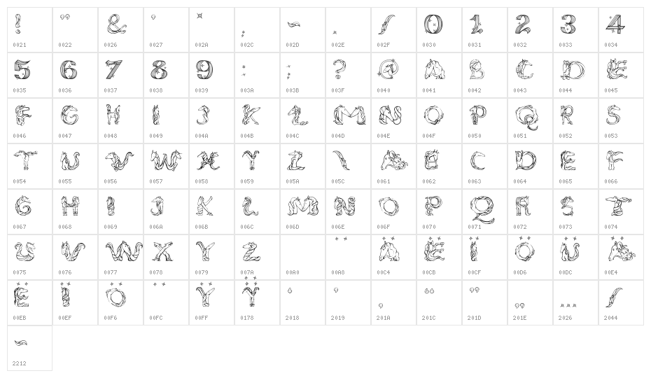 Magical Unicorn Sans Character Map